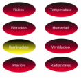 Estudios Específicos de Seguridad en el Trabajo